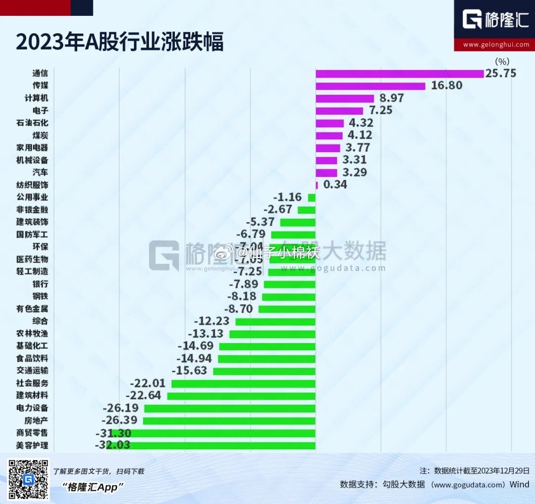 2024年澳门正版免费大全,数据分析驱动执行_3DM80.49