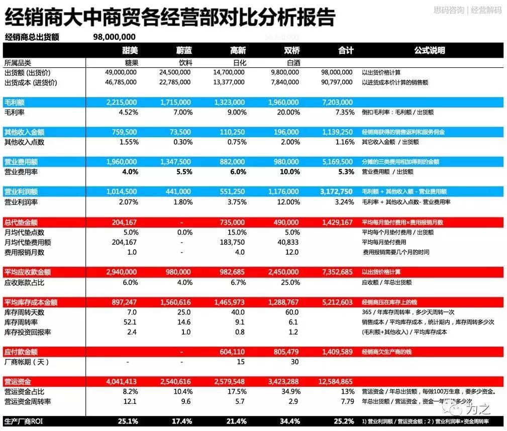 新澳门内部会员资料,快速执行方案解答_V版25.679