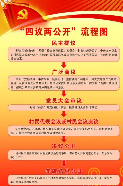 2023新澳门管家婆资料,决策资料解释落实_精简版105.220