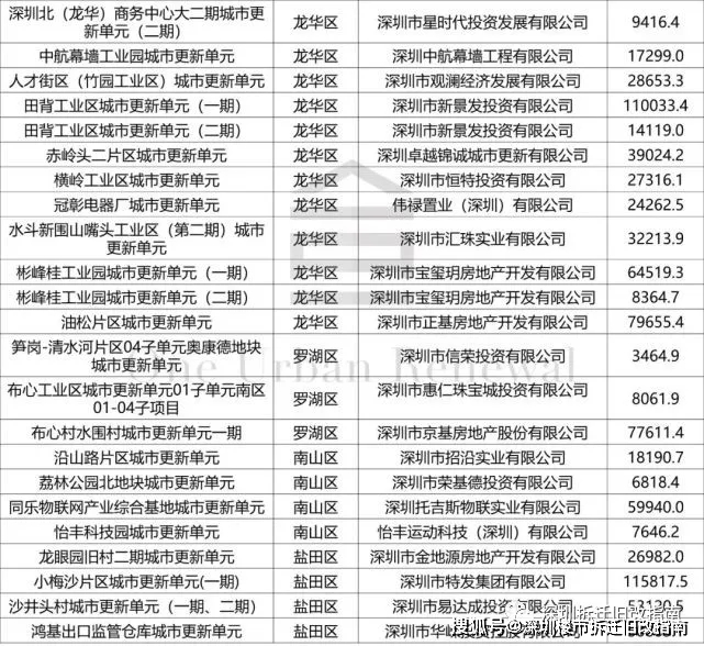 2024年澳门特马今晚开码,准确资料解释落实_经典版172.312