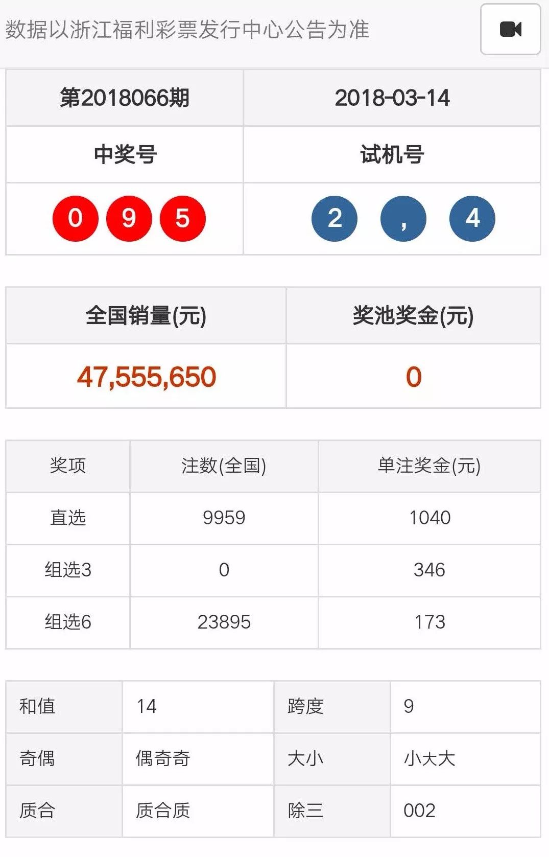 新澳门天天开奖结果888,数据支持执行方案_策略版69.127