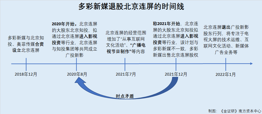 新澳2024年精准资料期期,实效性解析解读策略_Prestige60.20