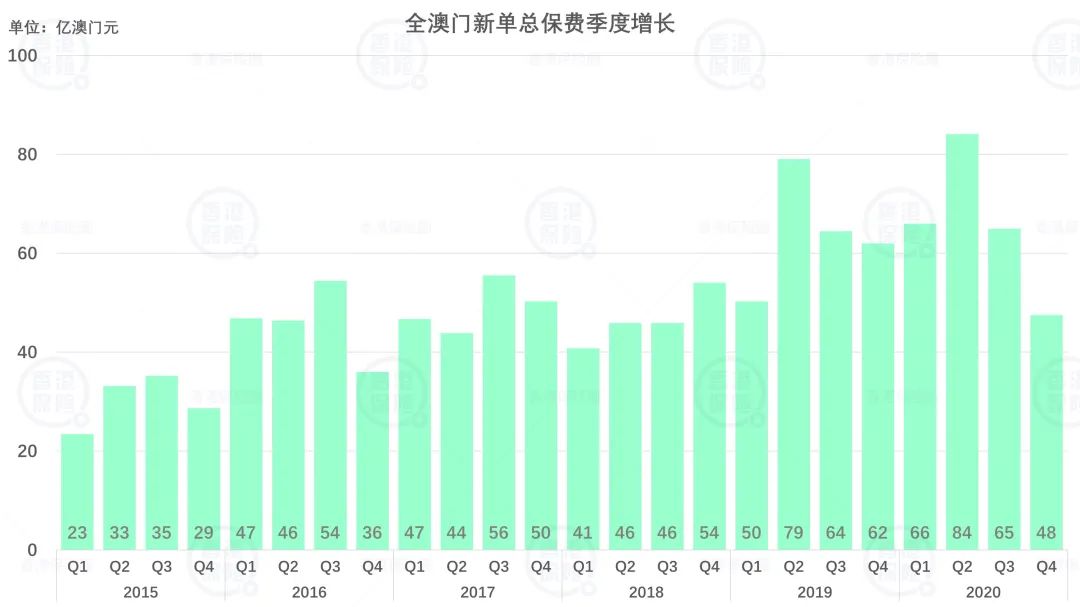 2024澳门六开奖结果出来,数据解析导向设计_36048.109