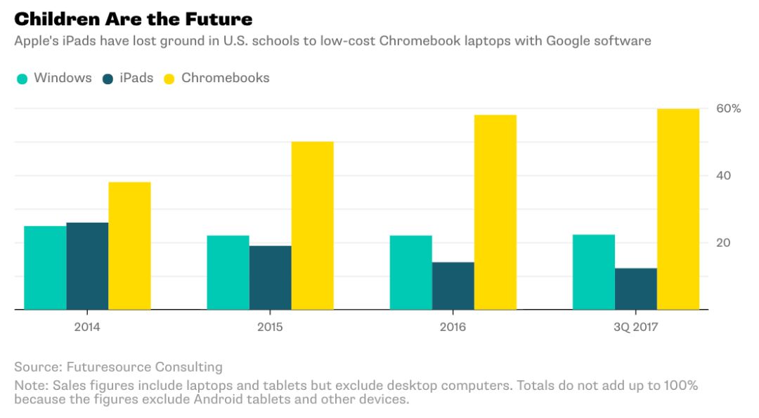 澳门新三码必中一免费,数据整合策略解析_Chromebook27.395