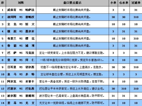 新澳门彩精准一码内部网站,专业解答解释定义_36062.676