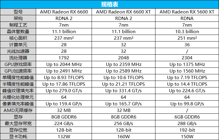 新澳门天天彩开奖结果记录,重要性分析方法_RX版94.869