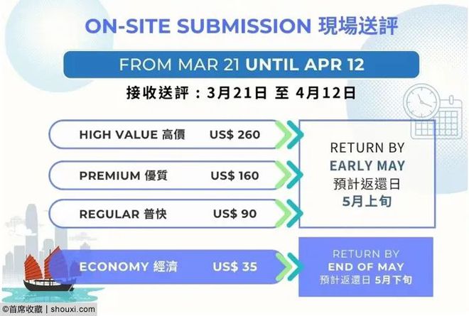 2024年香港今晚特马,安全解析策略_策略版36.263