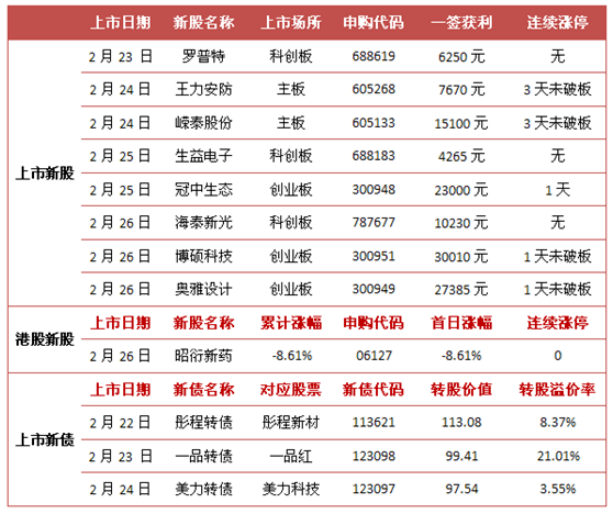 香港今晚开特马+开奖结果66期,收益解析说明_尊贵款18.391