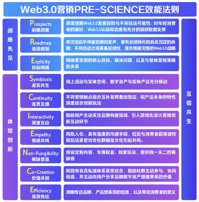 天际流星 第2页