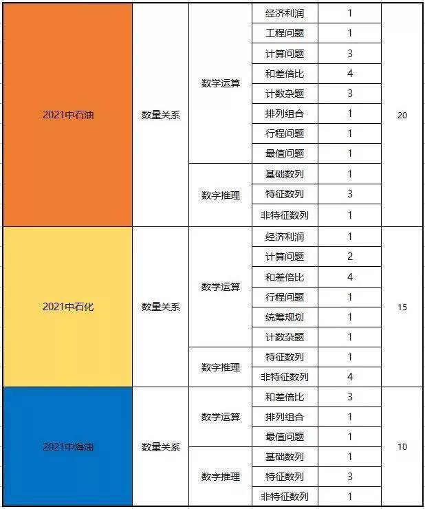 2024新澳门传真免费资料,实地分析考察数据_领航版78.608