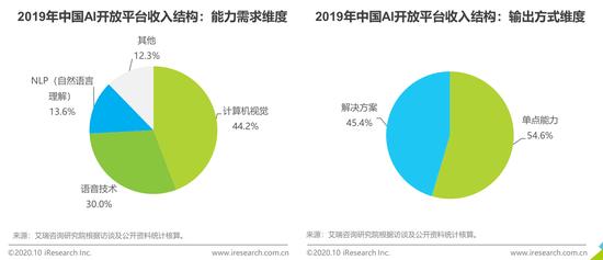 2024香港资料大全正新版,深层策略设计数据_Harmony款84.579