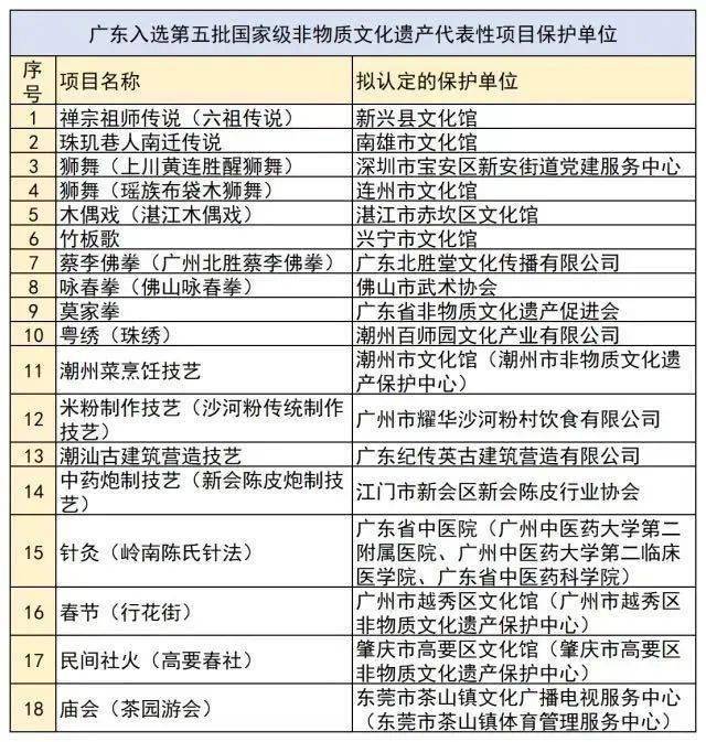 市场营销策划 第108页