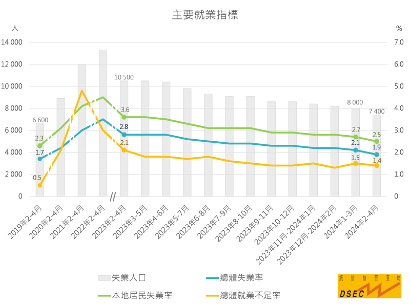 2024年澳门精准免费大全,现状解析说明_Advance23.851