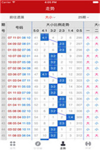 新澳门彩出号综合走势,定量分析解释定义_粉丝版345.372