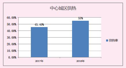 新奥门全年免费料,实地数据评估解析_Advanced46.409