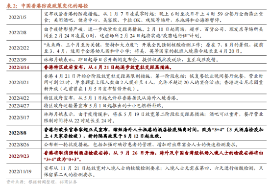 香港二四六天免费开奖,精细化解读说明_尊贵版57.796