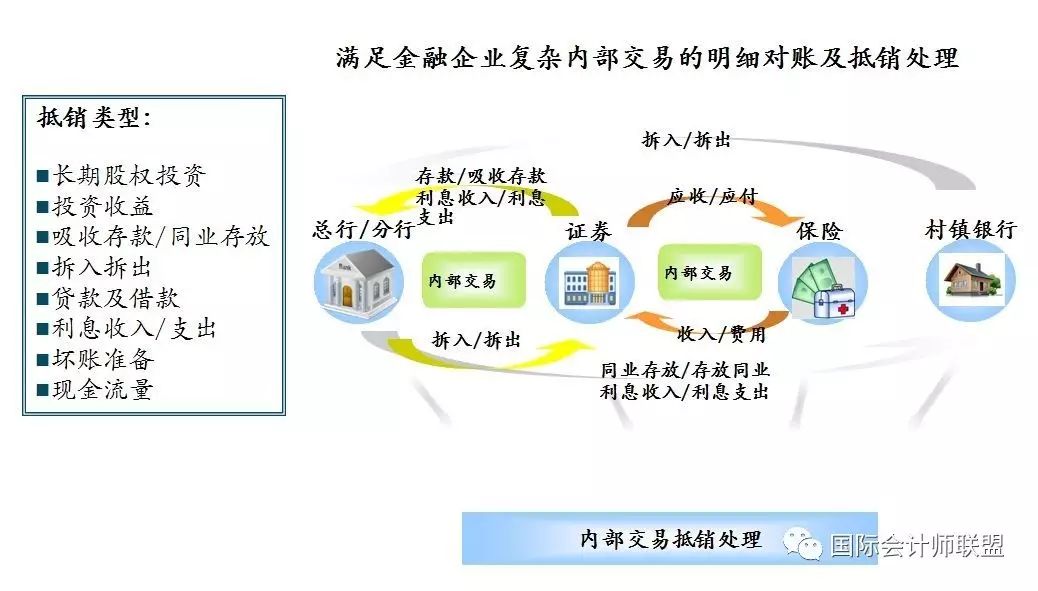 新奥资料免费精准新奥销卡,资源整合策略实施_游戏版256.183