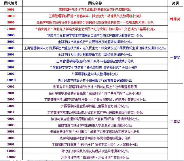 2024澳门特马今晚开奖160期,诠释解析落实_进阶版6.662