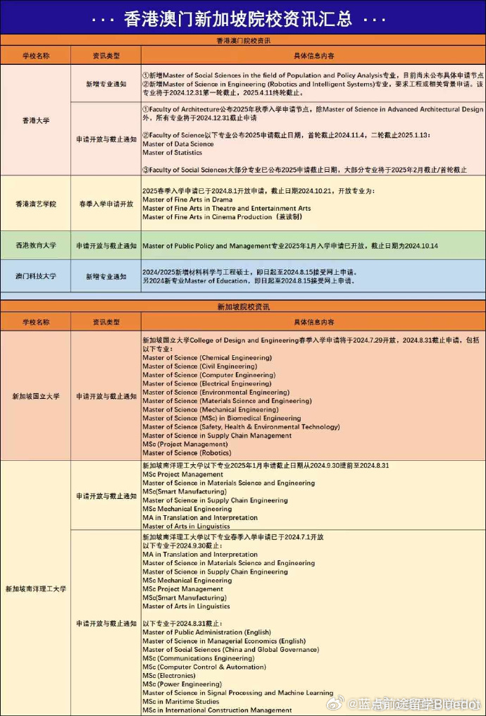 新澳门内部会员资料,最新核心解答落实_精简版105.220