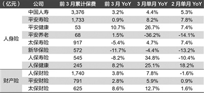 2024新澳资料免费大全,收益成语分析落实_粉丝版335.372