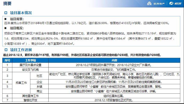 2024新澳好彩免费资料查询,动态调整策略执行_精装版29.942