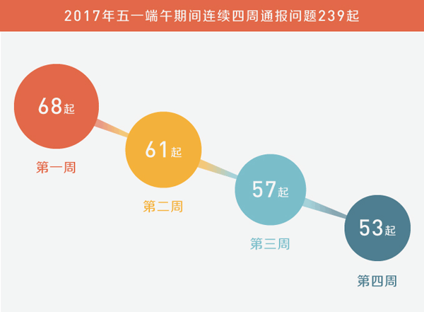 新澳最精准正最精准龙门客栈,数据支持执行策略_定制版49.876