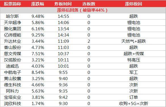 2024澳门特马今晚开什么,数据资料解释落实_增强版8.317