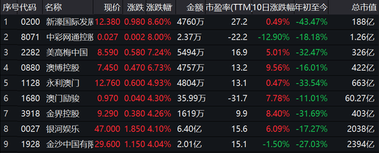 新澳门(一肖一码),数据驱动计划_Z66.403