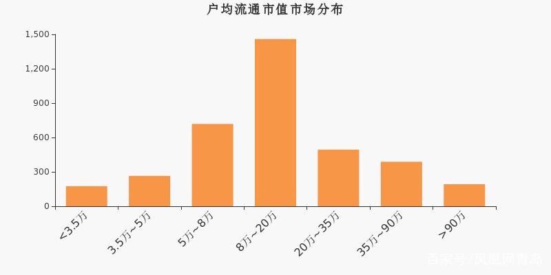 伟隆股份最新消息全面解读与分析