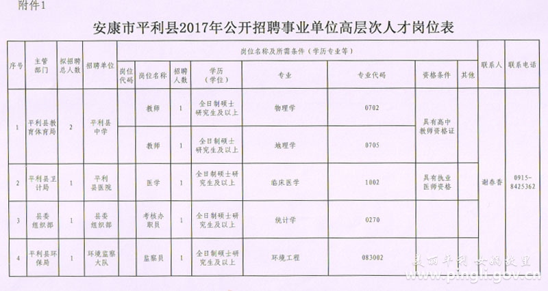 平利最新招工信息全面概览