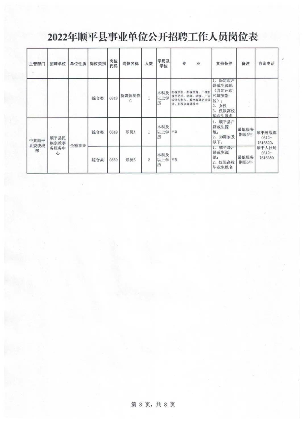 平原县最新招聘信息总览