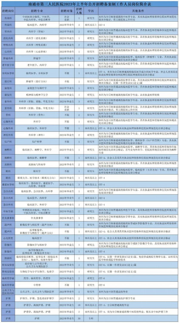 野媚倾情 第2页