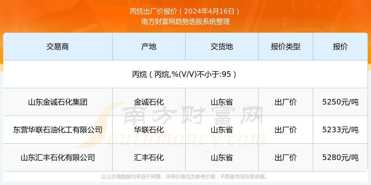 2024年11月2日 第3页