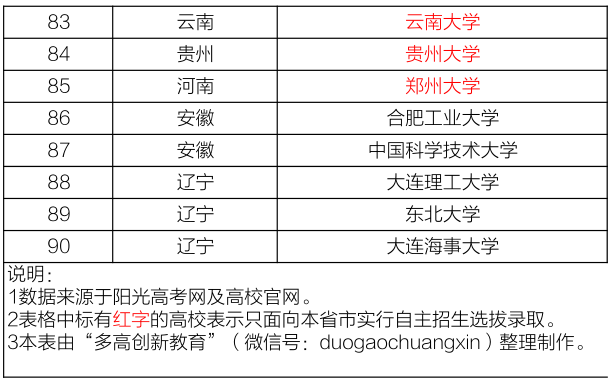 2024澳彩管家婆资料传真,创新性计划解析_静态版55.129