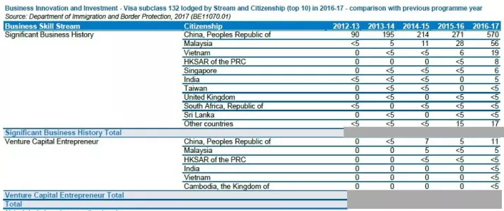 新澳现场开奖结果查询表,数据资料解释落实_精简版105.220