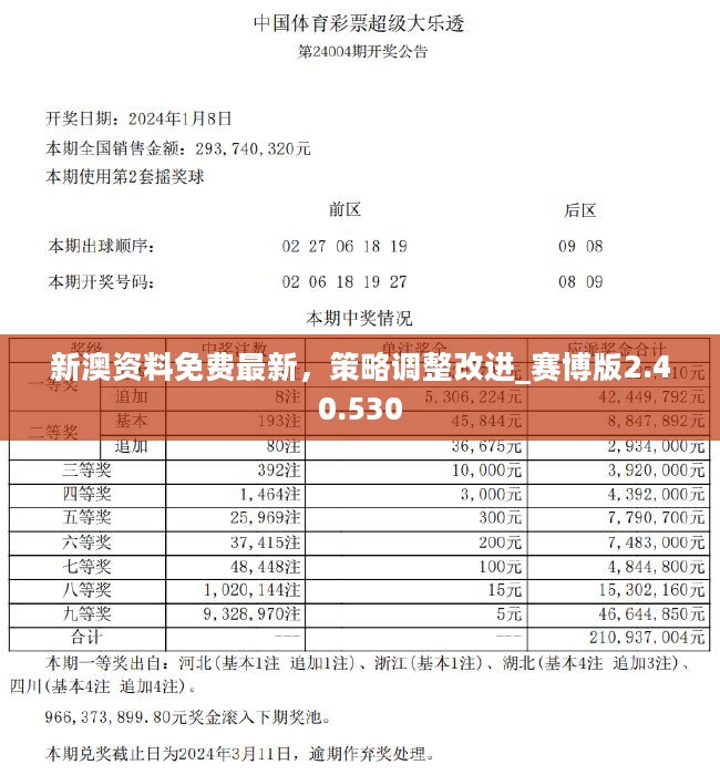 新澳全年资料免费公开,精细化策略落实探讨_游戏版256.183