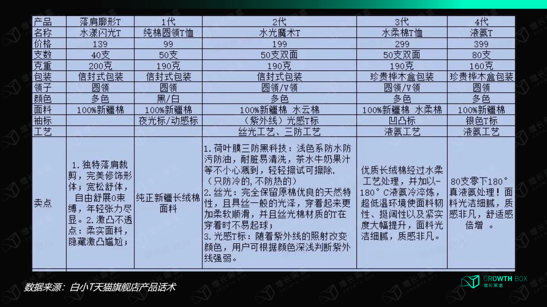 香港黄大仙综合资料大全,定性分析解释定义_标配版52.201