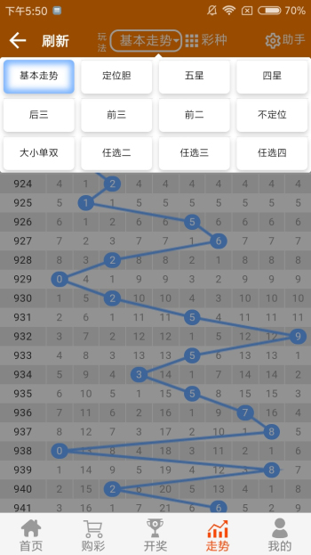 白小姐四肖四码100%准,精细设计计划_特供款17.931