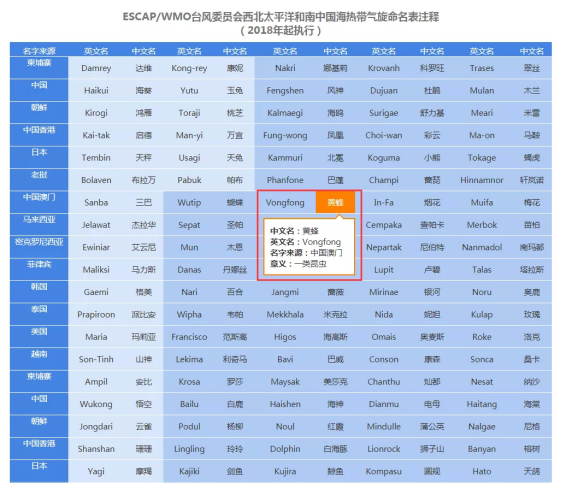 澳门49开奖现场直播特色,广泛的关注解释落实热议_试用版7.236