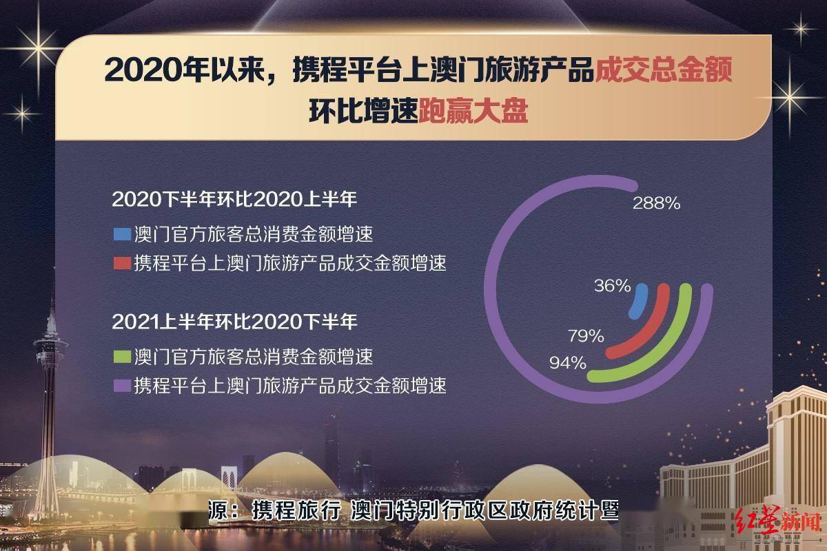 2024澳门正版,数据整合设计解析_tShop40.33