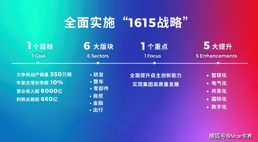 澳门平特一肖100准,资源整合策略实施_基础版2.229