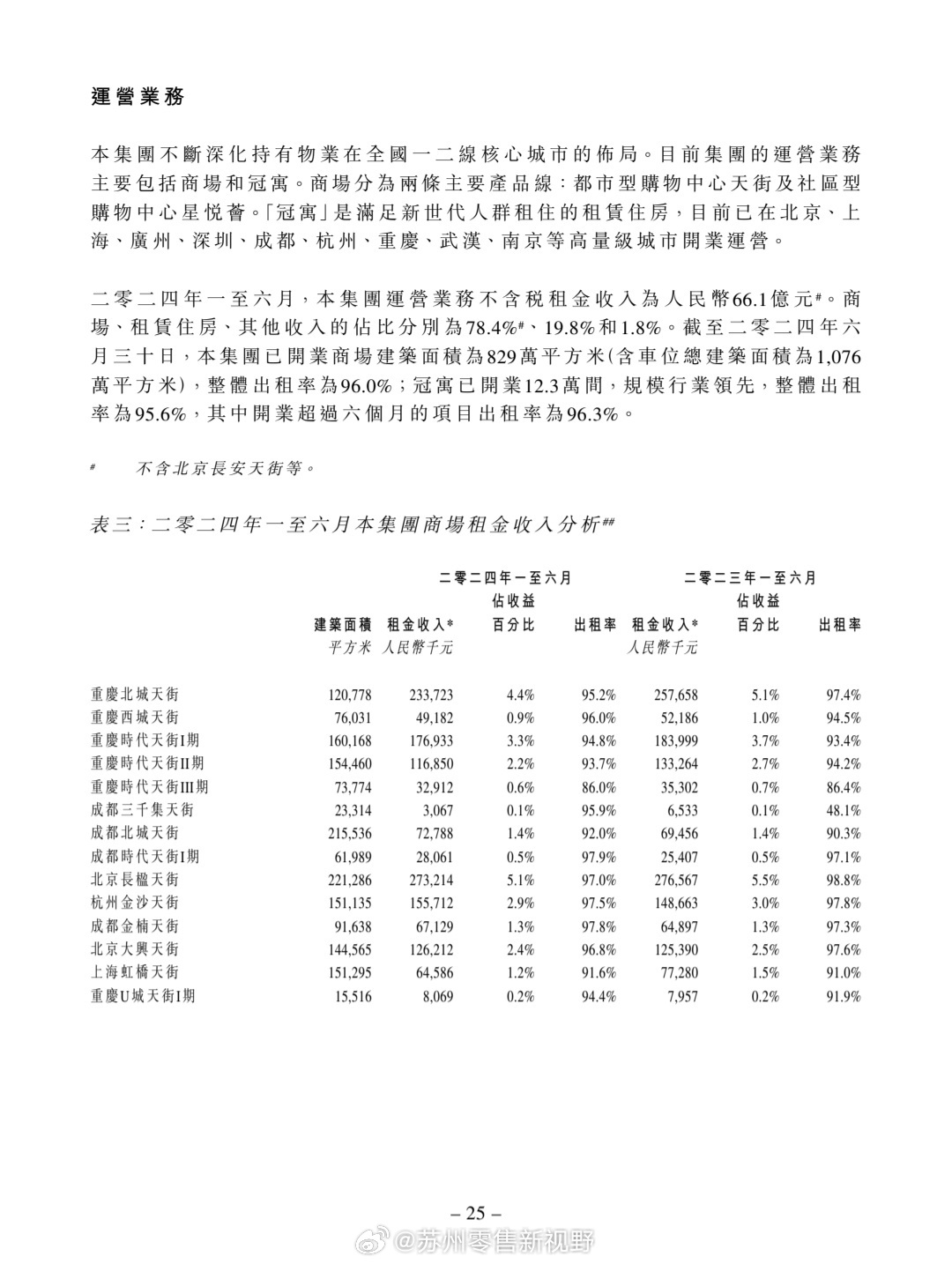 2024年澳门管家婆三肖100%,全面实施分析数据_BT42.980