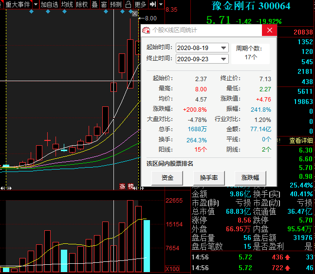 新澳内部资料精准一码波色表,精细化策略定义探讨_限定版85.595