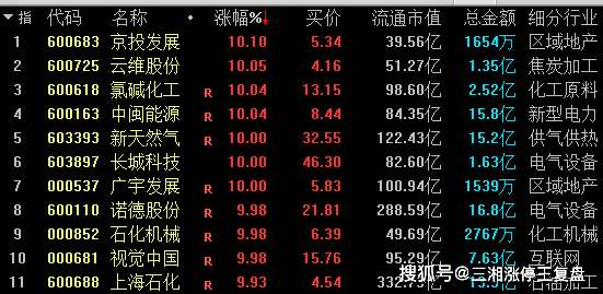 黄大仙三肖三码必中三,最新热门解答落实_娱乐版305.210