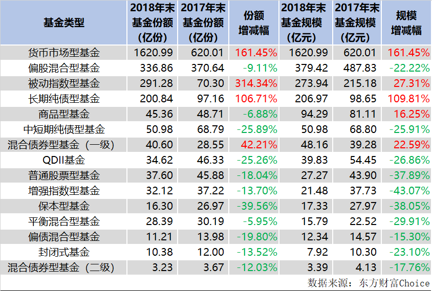 最准一码一肖100%精准老钱庄揭迷,收益成语分析落实_HD38.32.12