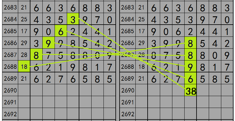 最准一肖一码一一子中特37b,涵盖了广泛的解释落实方法_纪念版3.866