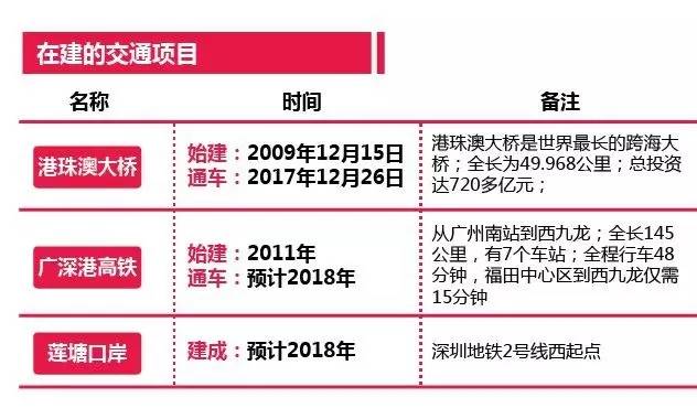 香港二四六天免费开奖,最新成果解析说明_L版79.559