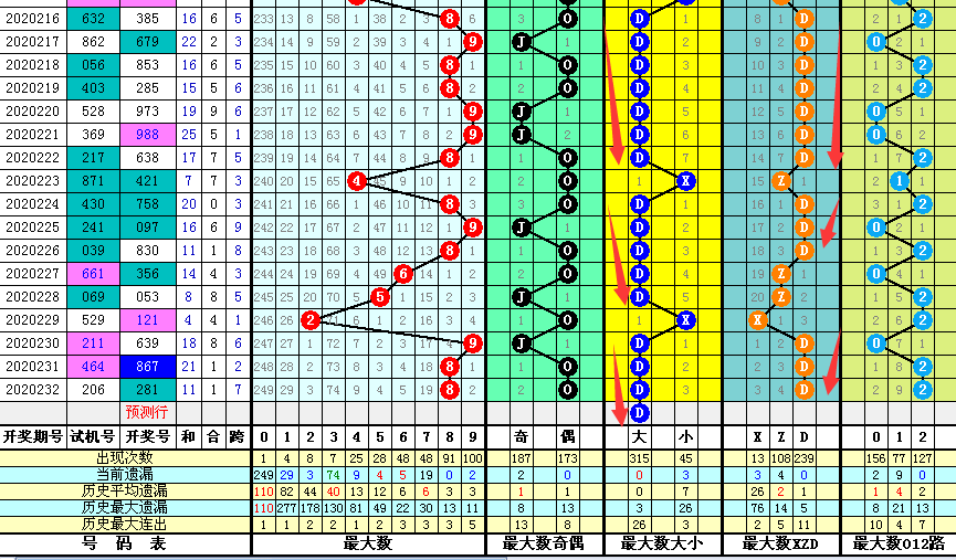 澳门二四六天天彩开奖结果查询,最新答案解释落实_豪华版8.713