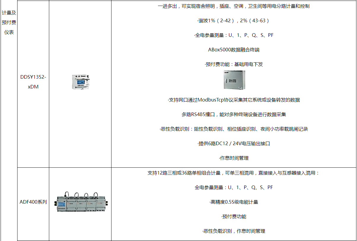 管家婆最准免费资料大全,安全性方案设计_LT33.360