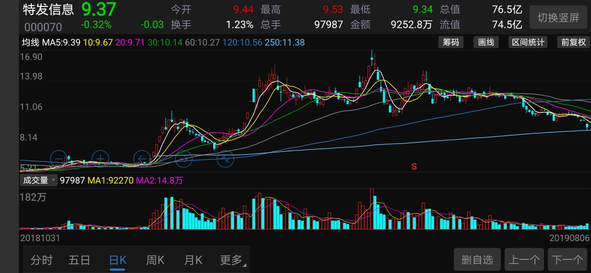 澳门今晚开特马四不像图,市场趋势方案实施_豪华版3.287